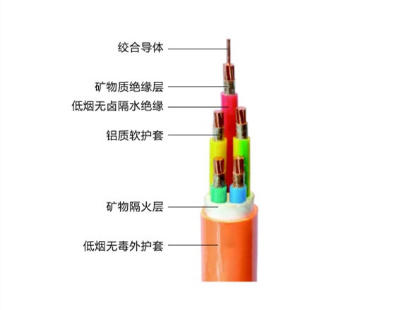 礦物絕緣電纜的特點(diǎn)，礦物絕緣電纜都有哪些型號(hào)？