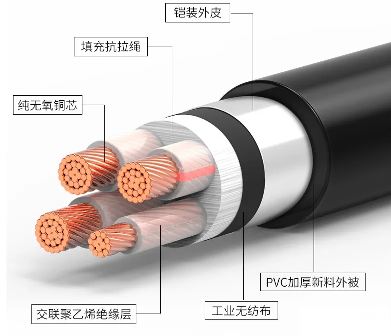 【飛雁電纜】鎧裝電纜與非鎧裝電纜，兩者有哪些區(qū)別？